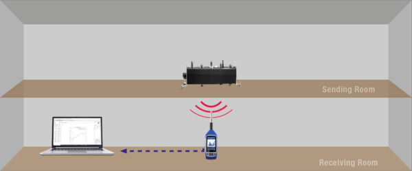 Professional noise measurement Oslo - Image 2