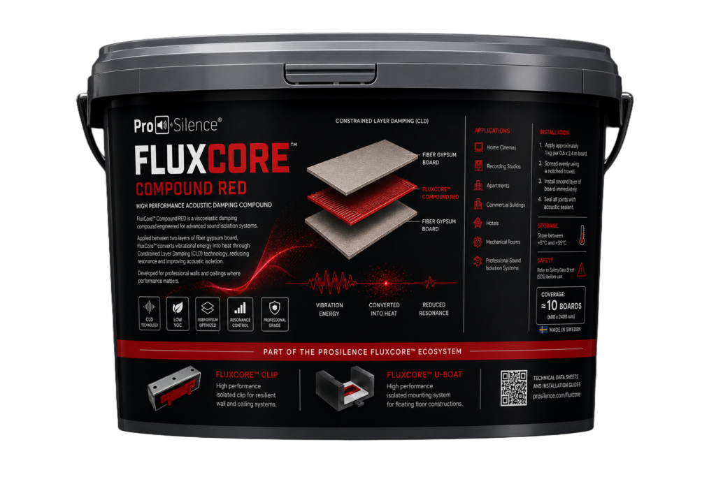 FluxCore Compound Red damping compound